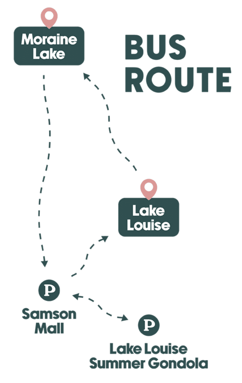 Can You Drive to Moraine Lake in 2024? + Visiting Tips