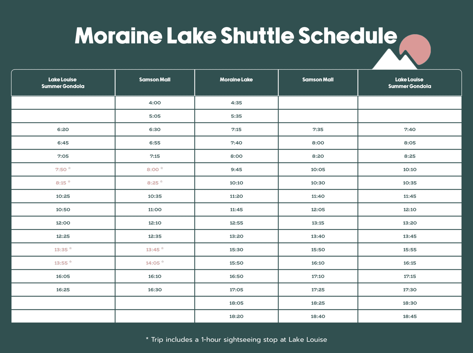 Can You Drive to Moraine Lake in 2024? + Visiting Tips